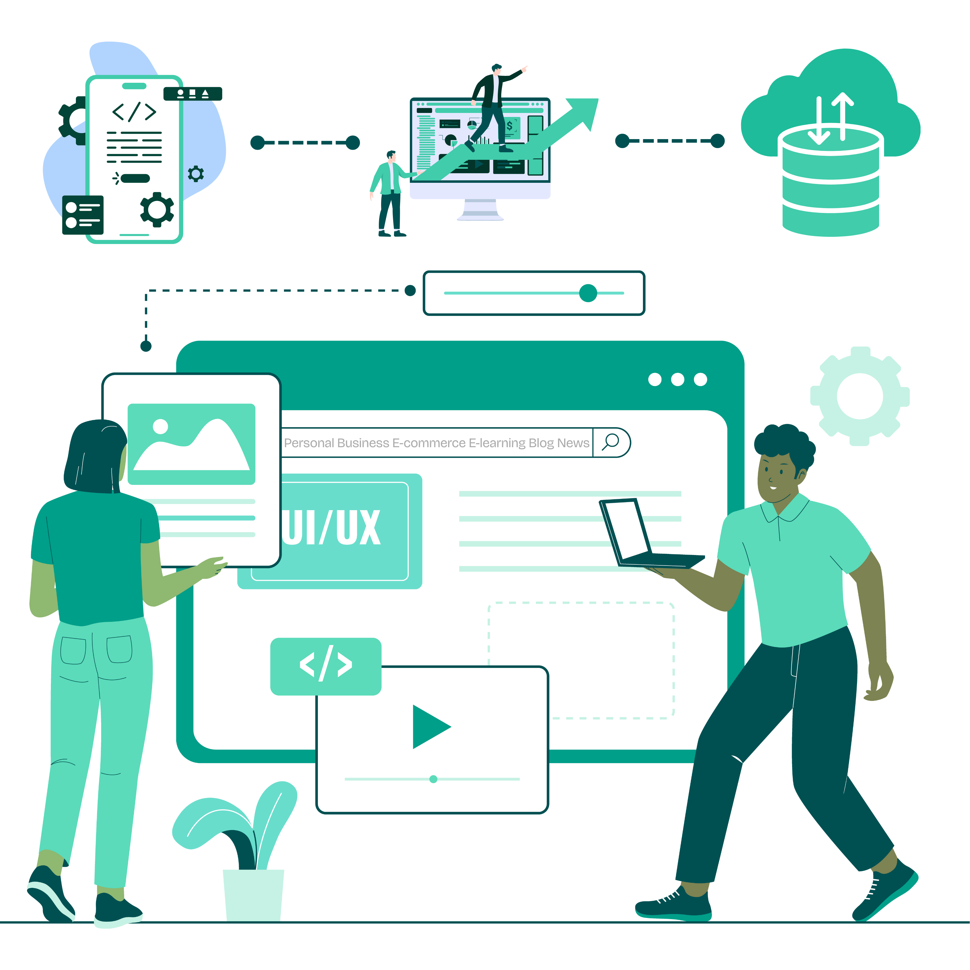 Digital services